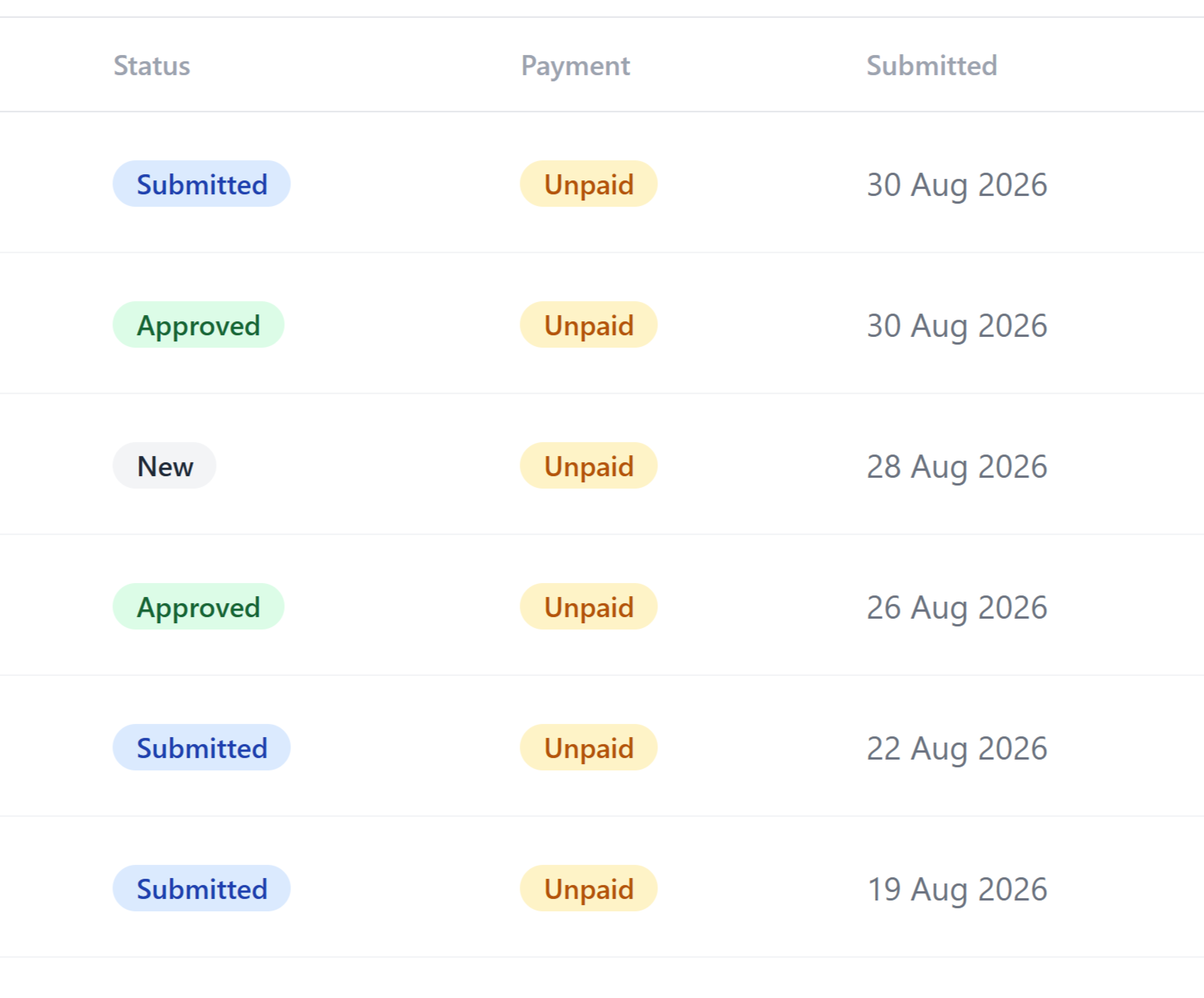 Approve, Decline — Plus Renewal Applications